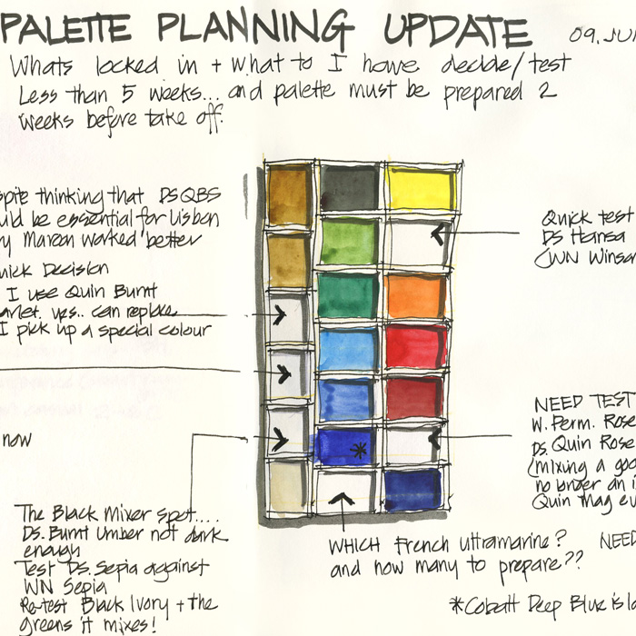 Trip Prep 07 Palette Planning Update Liz Steel Liz Steel