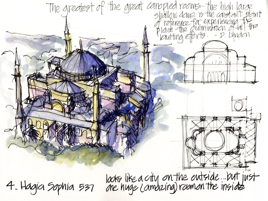 Featured image of post Hagia Sophia Drawing Easy Check out our hagia sophia drawing selection for the very best in unique or custom handmade pieces from our digital shops
