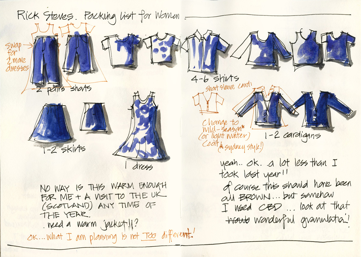 Trip Prep 05: Clothes Planning - Liz Steel : Liz Steel