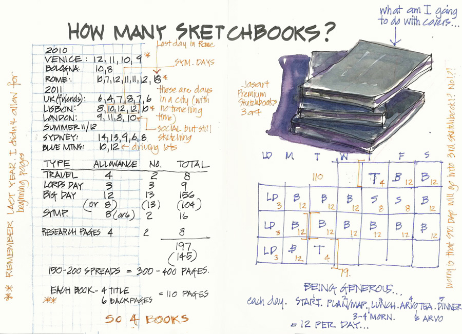Sketchbooks - Liz Steel : Liz Steel