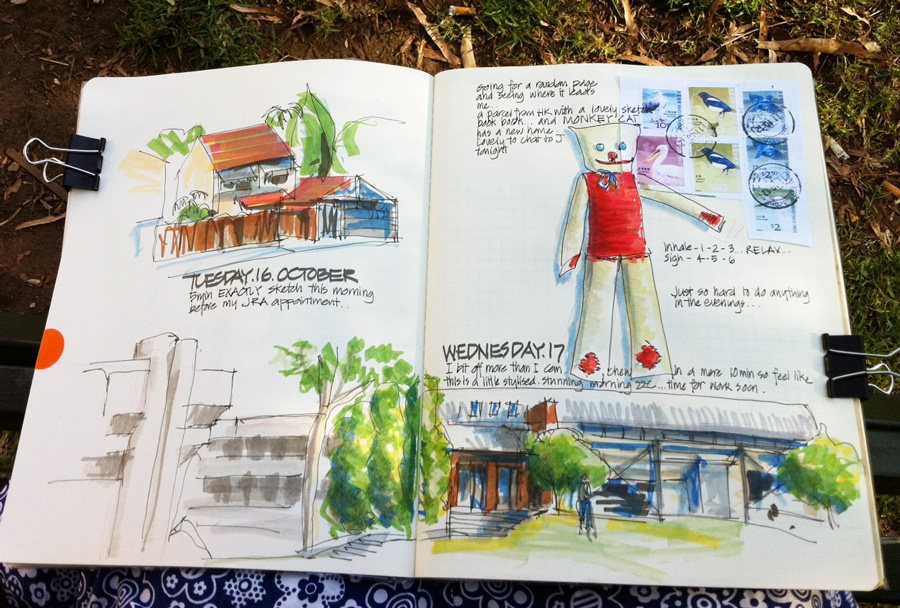 Sketch of The Art of Urban Sketching - Liz Steel : Liz Steel
