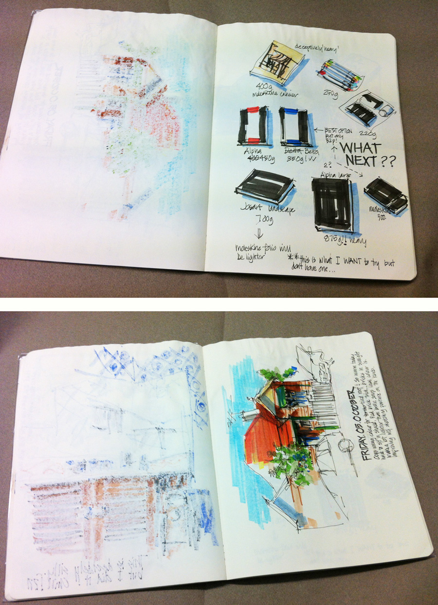 Artists' Journal Workshop: Sketchbook Review: Field Artist 4 Square  Watercolor Journal