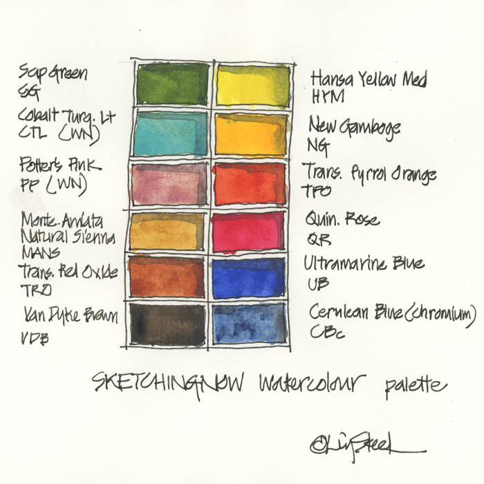 Choosing Watercolor Palettes with Flexibility in Mind 