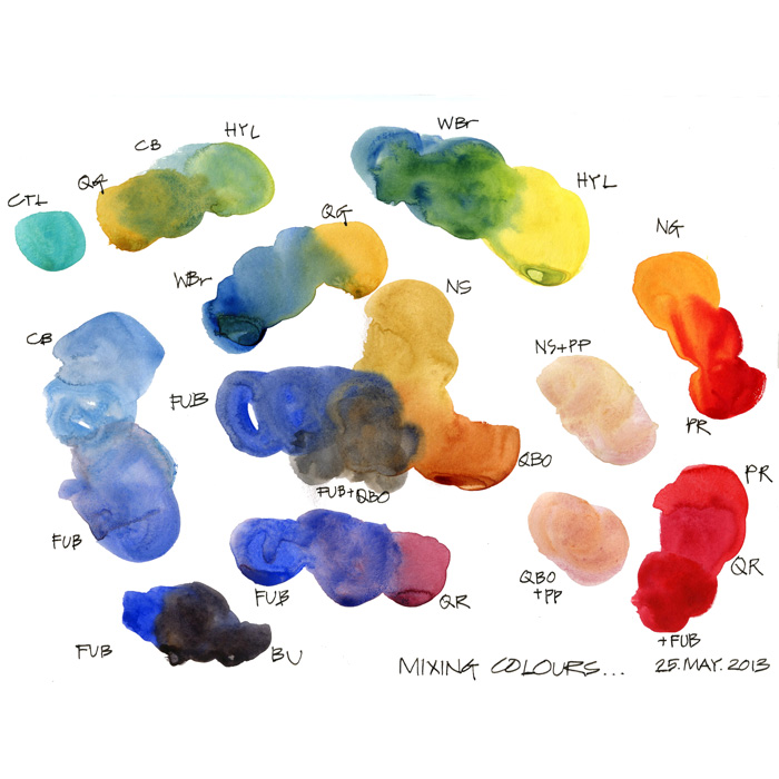 Dr. Ph. Martin's Watercolor Mixing Chart - Daniel Kenneth