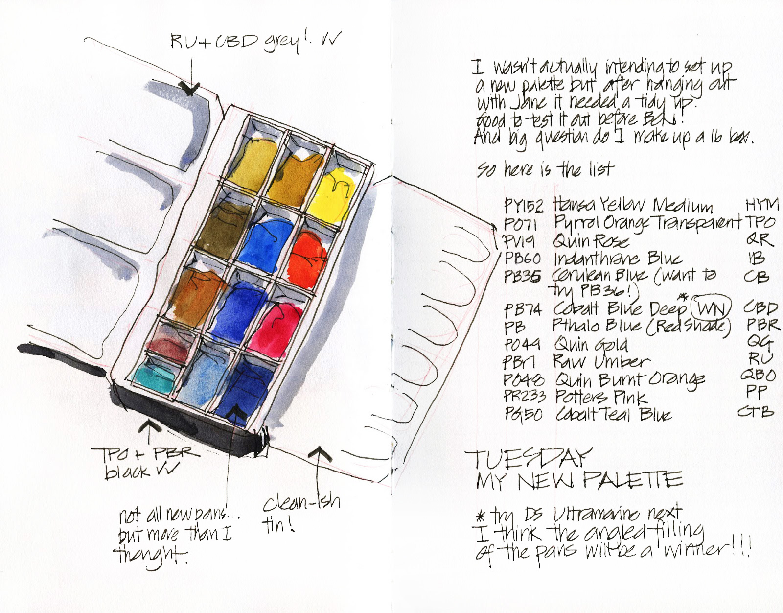 Jane Blundell Artist: Daniel Smith Essentials - a great set to get you  started with Artist Quality watercolour