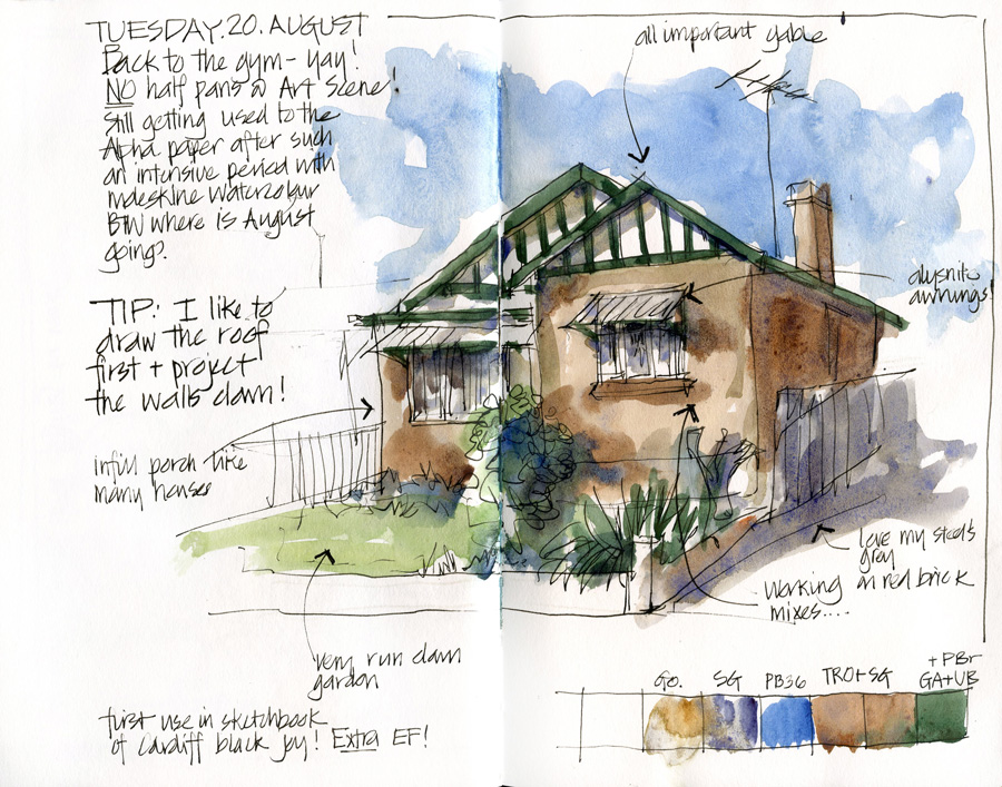 https://www.lizsteel.com/wp-content/uploads/2013/08/LizSteel-130820-Sketching-the-Suburbs_Draw-the-roof-first.jpg