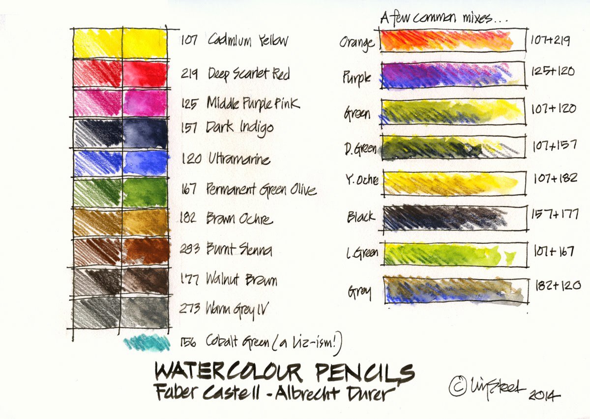 Shop Castle Art Supplies 120 Colored Pencil S at Artsy Sister