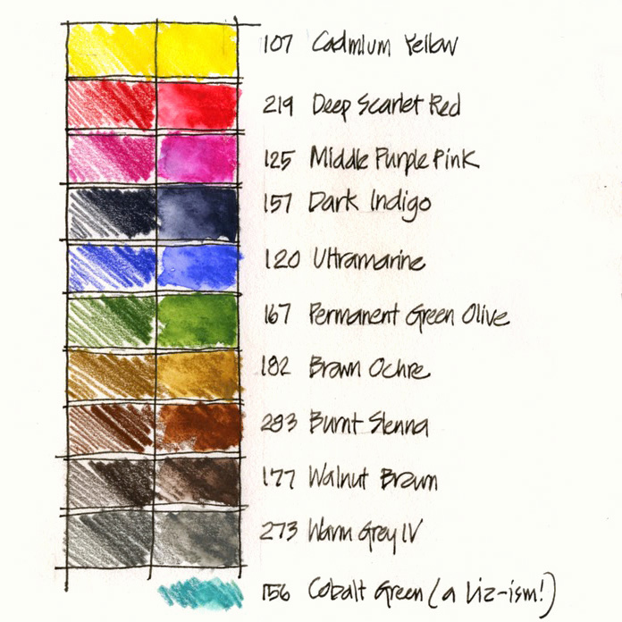 How to Choose the Right Watercolour Pencil