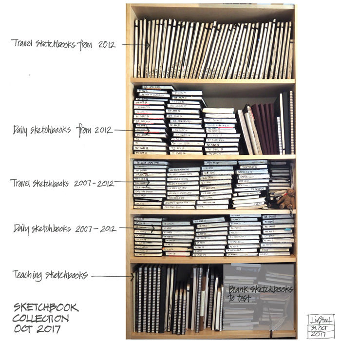 The Bookcase : Sketching and Sketchbooks