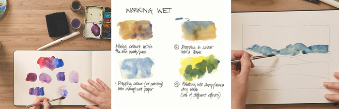 Watercolor for Beginners [Course Preview] 