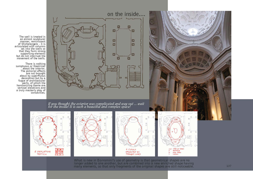San Carlo alle Quattro Fontane (2004 pages) - Liz Steel : Liz Steel