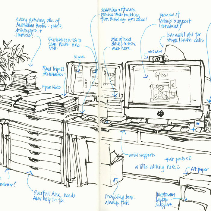 My travel sketching kit and workshop stuff - Liz Steel : Liz Steel