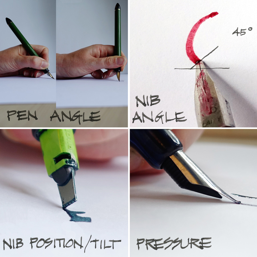https://www.lizsteel.com/wp-content/uploads/2021/11/Liz-Steel-Fountain-Pen-Sketching-Pen-movements.jpg