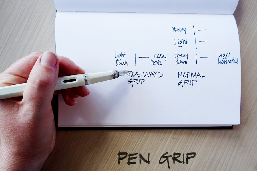 Fountain Pen 101: Paper