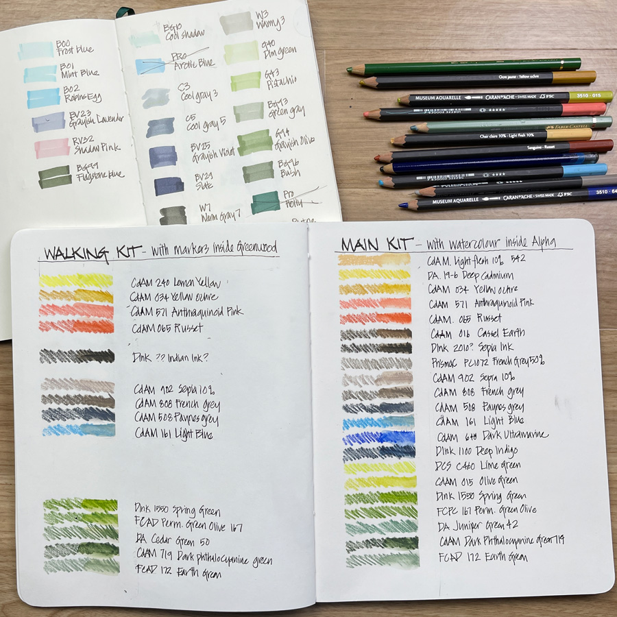 Tag Team: Copic Markers & Old Moleskine Watercolor Notebooks