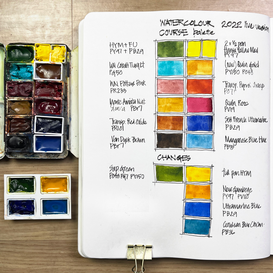 How to make a mini watercolour palette - lots of ideas for tiny pocket  palettes - so cute! 