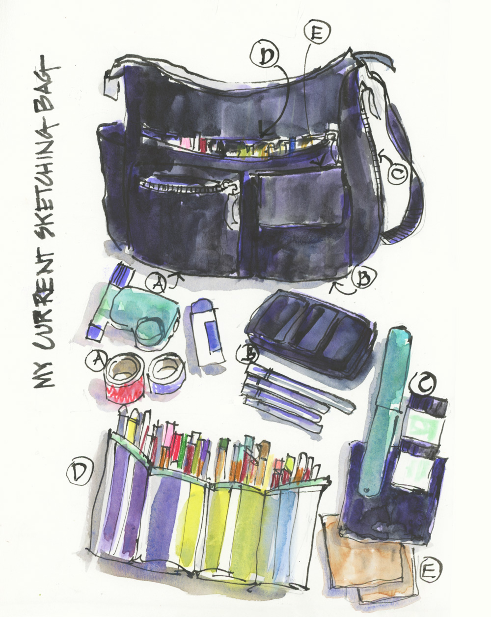 Best Art and Drawing Supplies (That Won't Break the Bank) - A Beautiful Mess