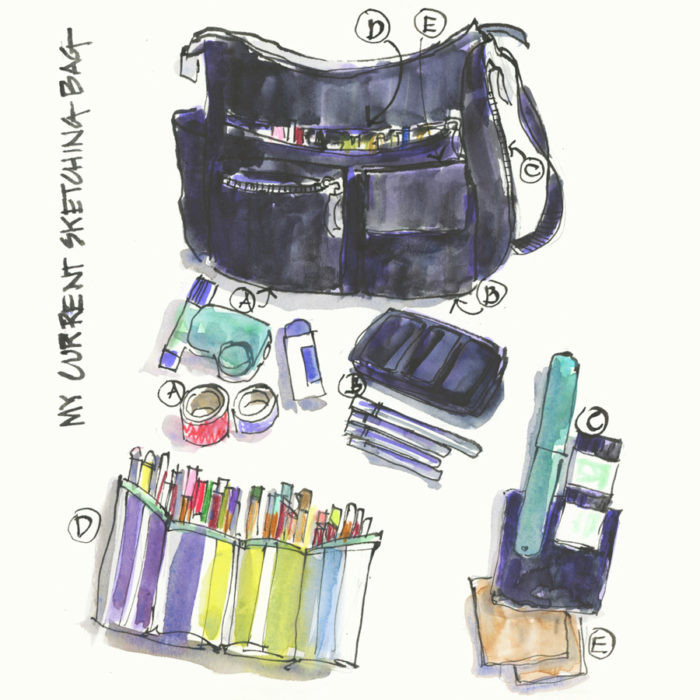 My current sketching bag - Liz Steel : Liz Steel