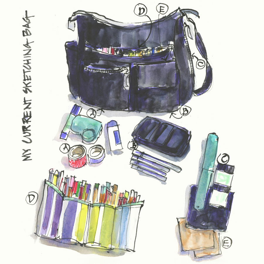 Watercolor Retro School Bag Clipart Bundle,backpack clipart