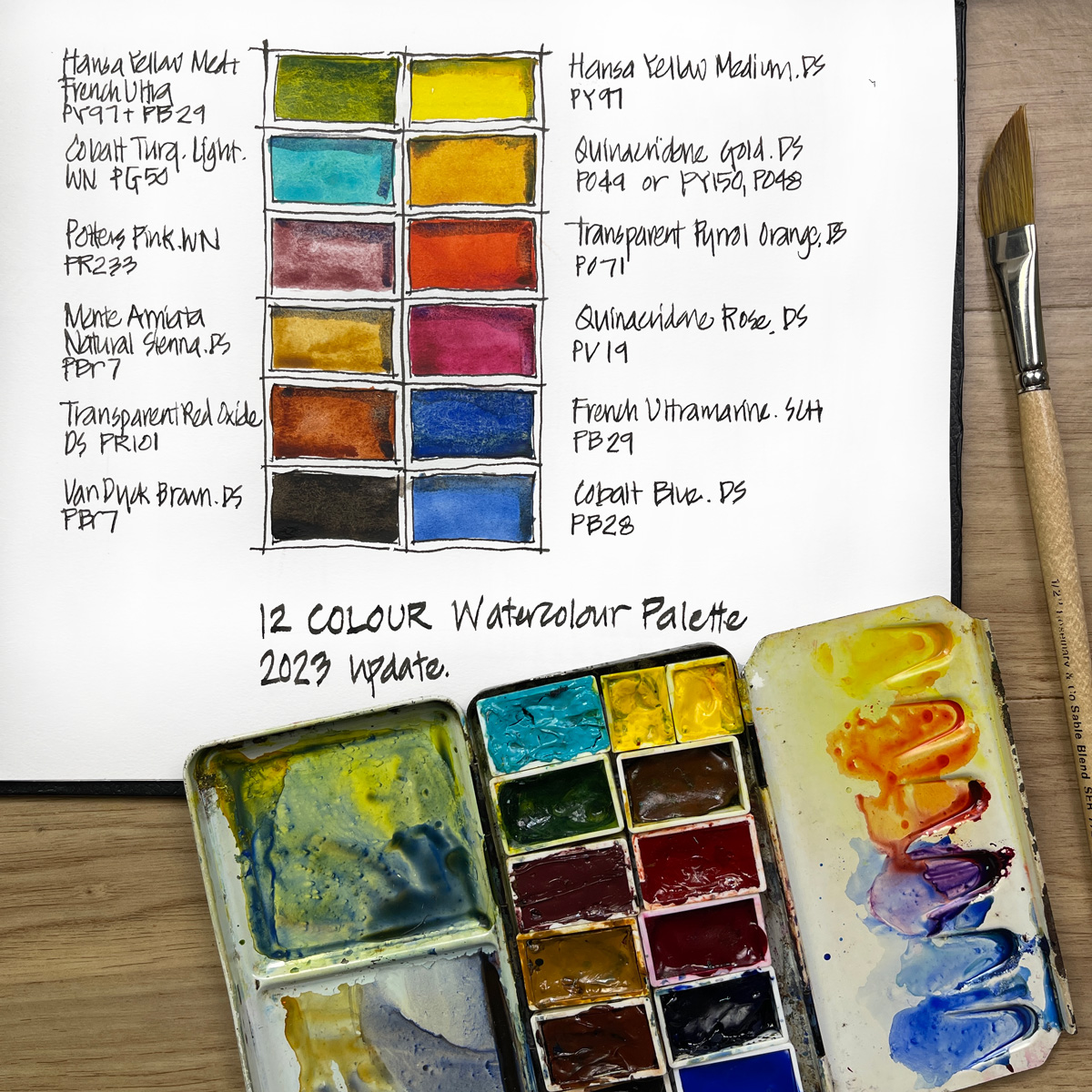 My Virtual Studio: Watercolor Brushes and accessories