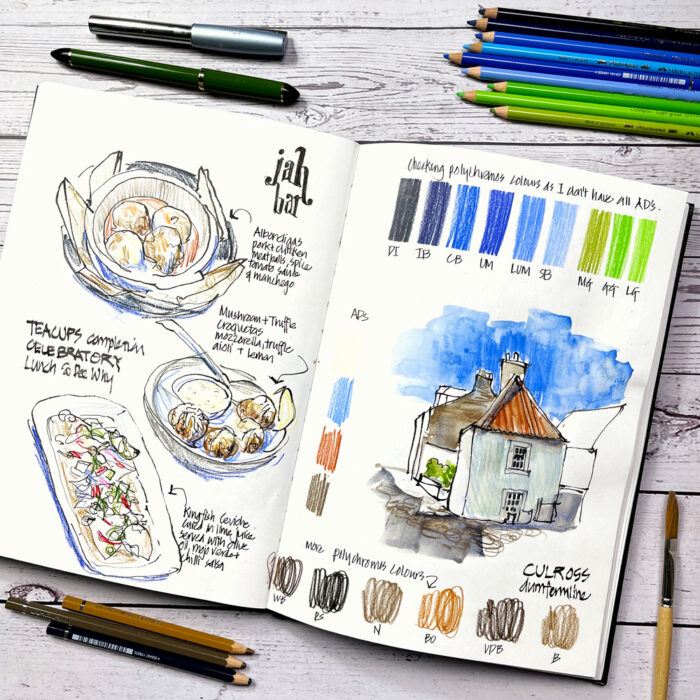 Mini Aqua Marker Class: Travel Sketches I