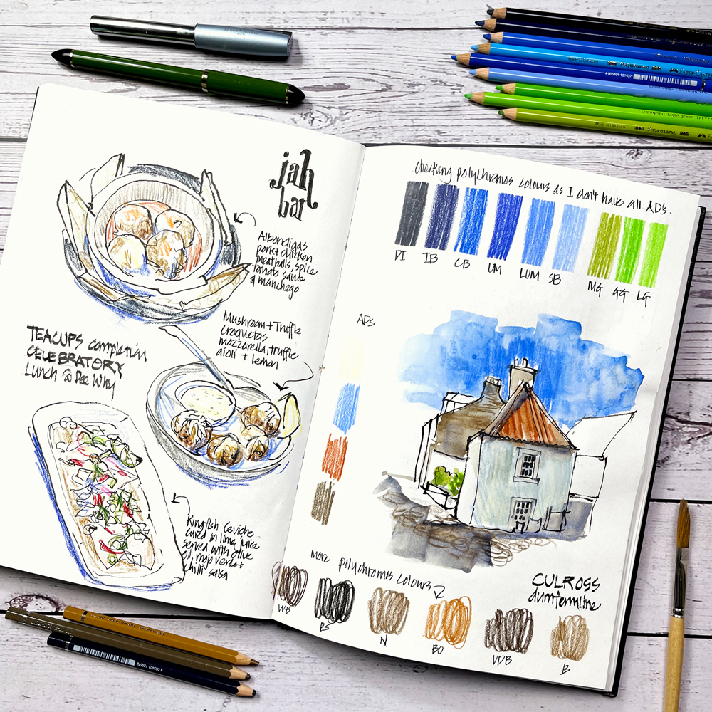 Art on the Road: Traveling with a Watercolor Journal (plus what I pack) -  Her Packing List