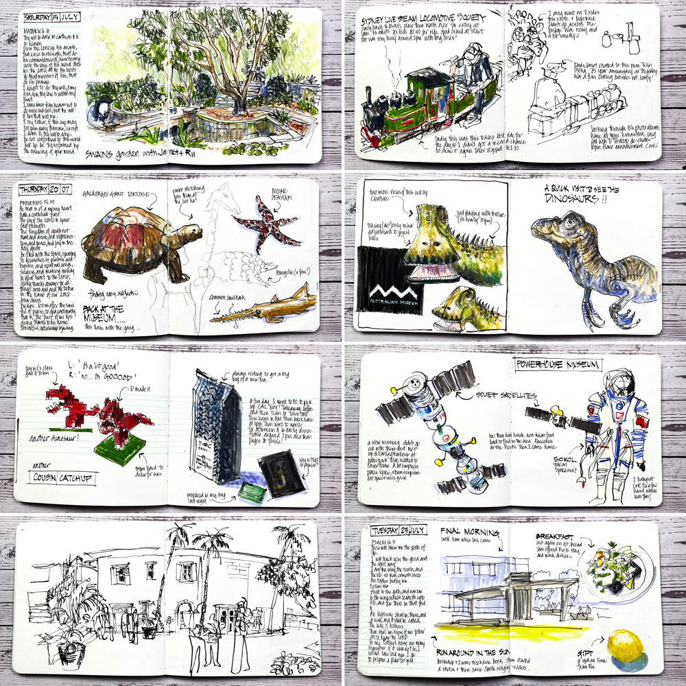 Sketchbook for Kids: Children Sketch Book for Drawing Practice, Cute Bear  Cover Volume 3 (Paperback)