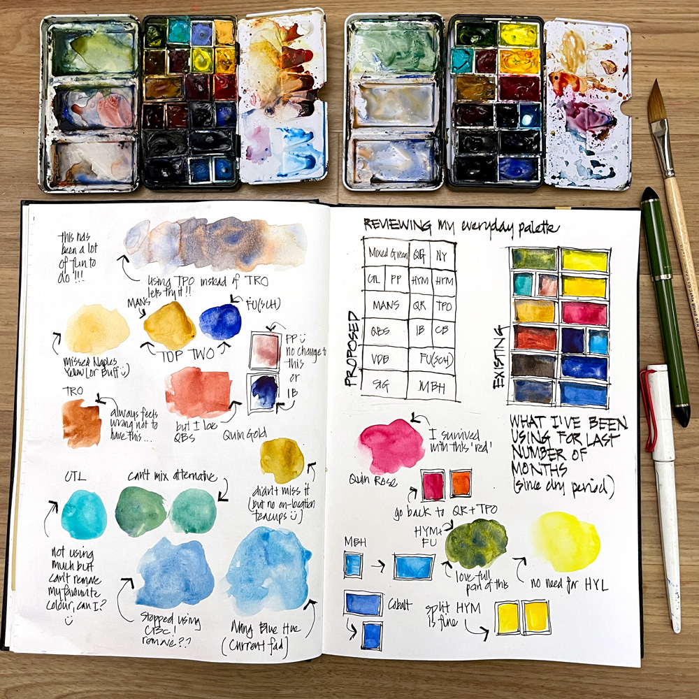 Bulk Lot of New Art Supplies for Watercolor Painting - South Auction